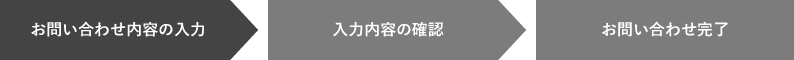 お問い合わせ内容の入力